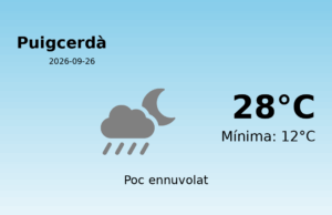 AEMET: El temps per a Puigcerdà – 26 de Setembre de 2026