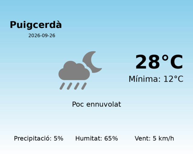 puigcerda_2026-09-26.png