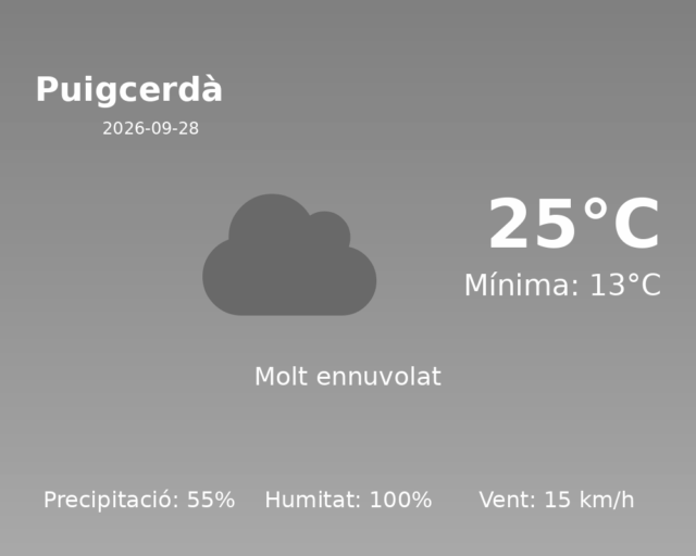puigcerda_2026-09-28.png