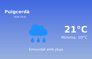 Previsió de l’AEMET a Puigcerdà avui 2 de Octubre de 2026