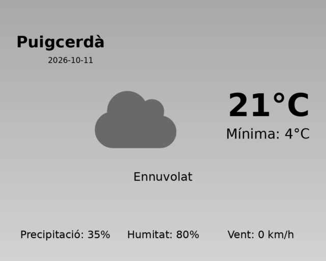 puigcerda_2026-10-11.png