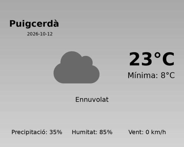 puigcerda_2026-10-12.png
