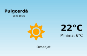 Previsió de l’AEMET a Puigcerdà avui 26 de Octubre de 2026